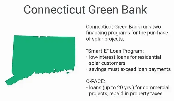 Connecticut Green Bank logo representing clean energy financing and sustainable energy solutions in Connecticut
