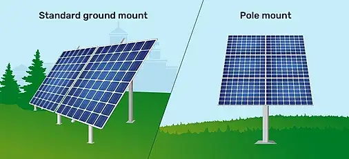 comparison of standard ground mount solar panels and single pole mount solar system