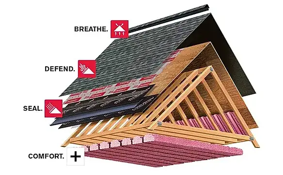 Key Signs You Need a New Roof with Solar in CT